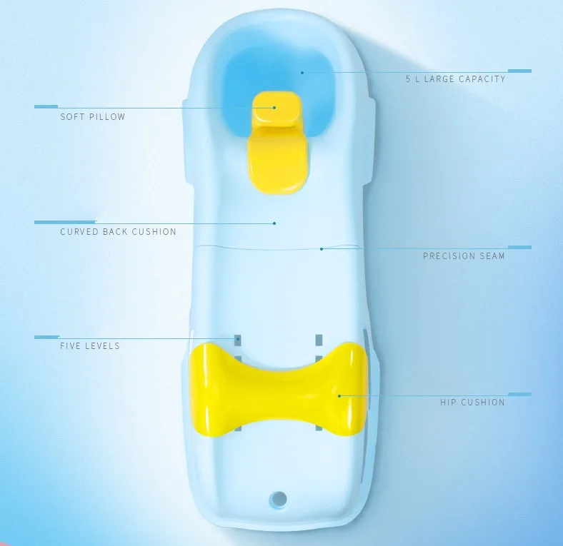 Утолщенный дизайнерский стул для мытья волос с рисунком|Детские ванны| |
