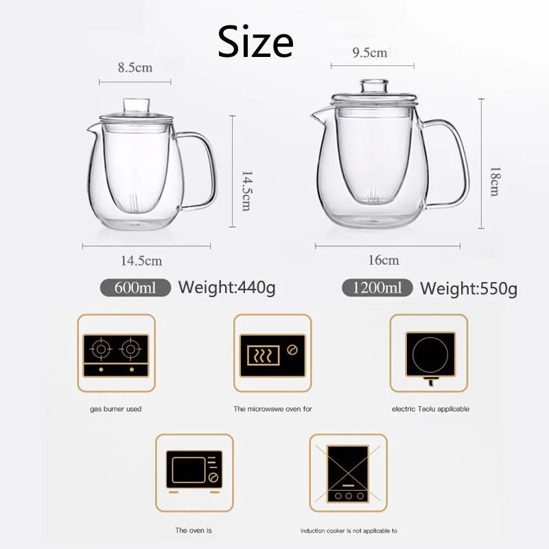 Бытовая чайная посуда стеклянный чайный горшок для плиты термостойкий
