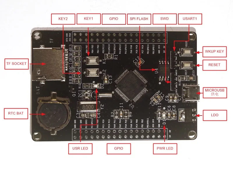 STM32 STM32F730 макетная плата Stm32F7 M7 превосходит STM32F407|Детали инструментов| |