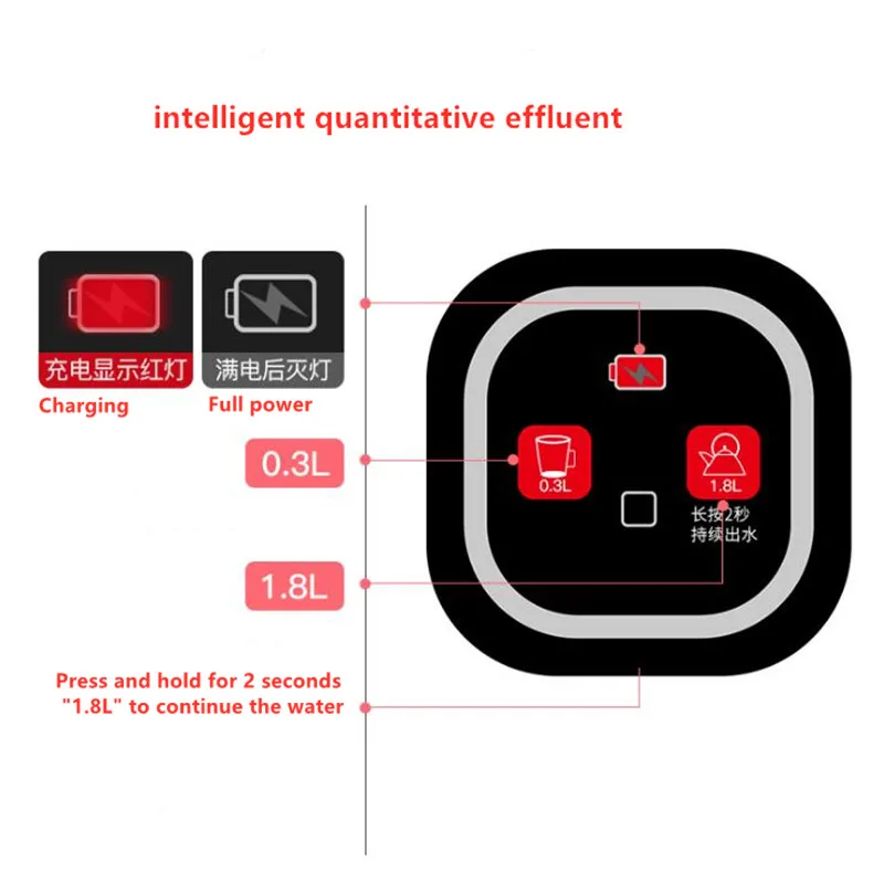 Автоматический Электрический насос для питьевой воды перезаряжаемая