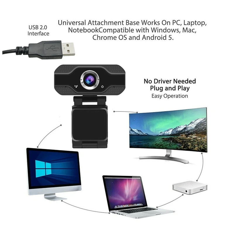 

W9 Webcam 1080P Microphone Noise Reduction Rotatable USB Camera Video-Recording Computer Web Camera for Live