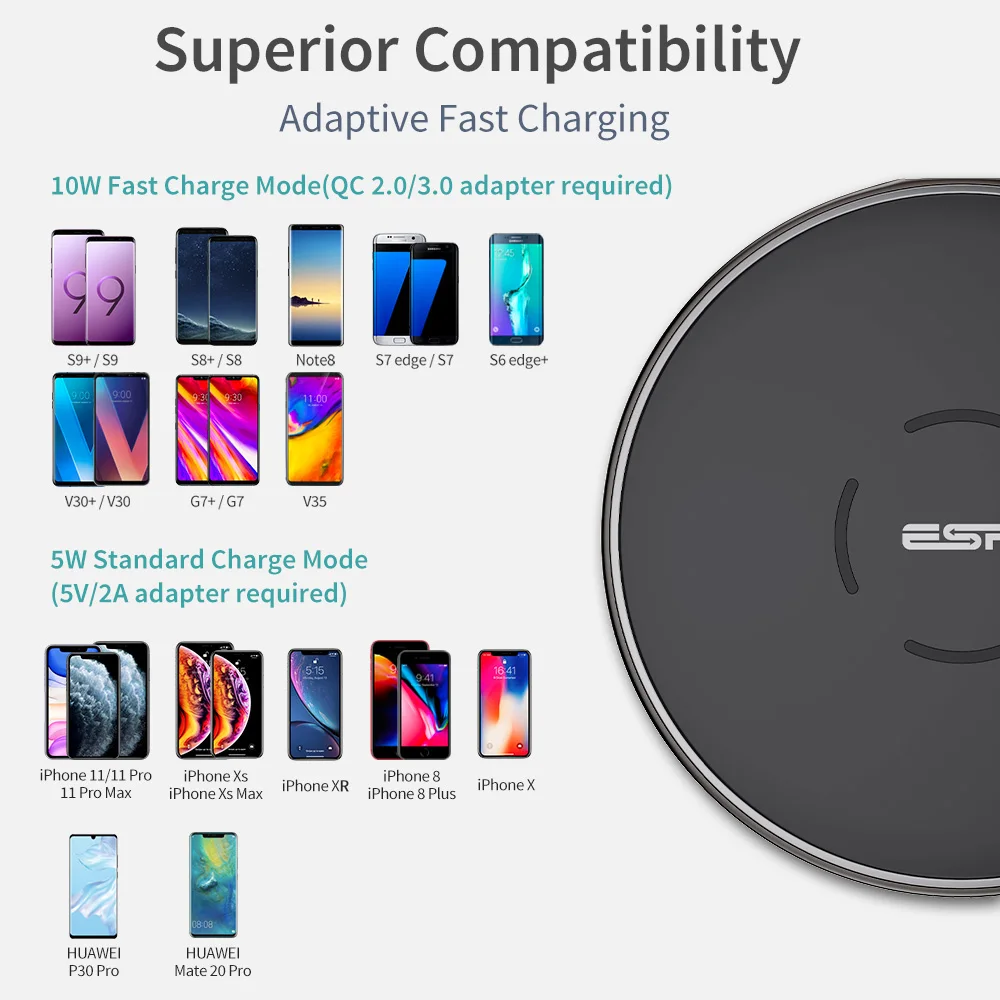 

ESR Fast Wireless Charger 7.5W Qi for iPhone 11 Pro Xs Max Xr X 8 10W Fast Charging Pad for Samsung Galaxy S10 S9 S8 Plus Xiaomi