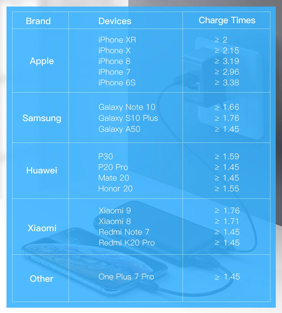 Baseus милый внешний аккумулятор 10000 мА/ч для iPhone Xs Max samsung huawei мини внешний аккумулятор быстрая зарядка портативное Внешнее зарядное устройство