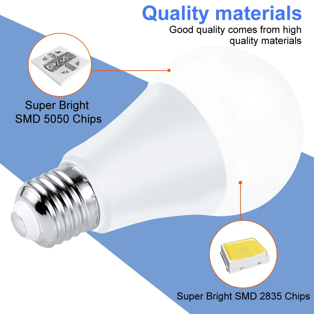 Led RGB Lamp Bulb 5W 10W 15W Lampada E27 Dimmable Smart Control Light 110V Color Changing RGBW Magic Home Party | Лампы и освещение