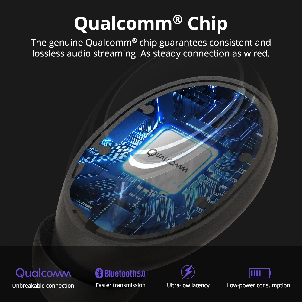 【With устройство док станция Qualcomm chipshiper Tronsmart Onyx Neo Bluetooth 5 0 наушники aptX вкладыши TWS с
