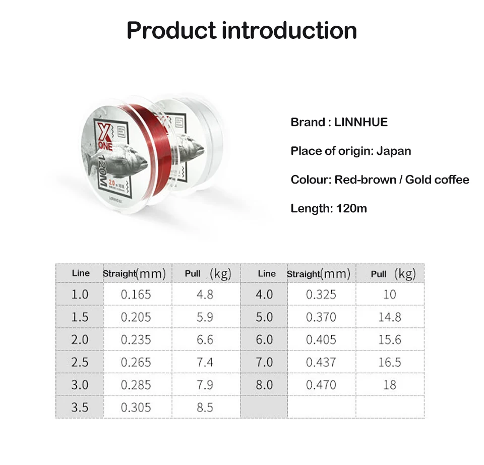 LINNHUE 120 Meters Japanese Original Silk Line Fishing Main Sub-Line Nylon Strong Pull Table Rod | Спорт и развлечения