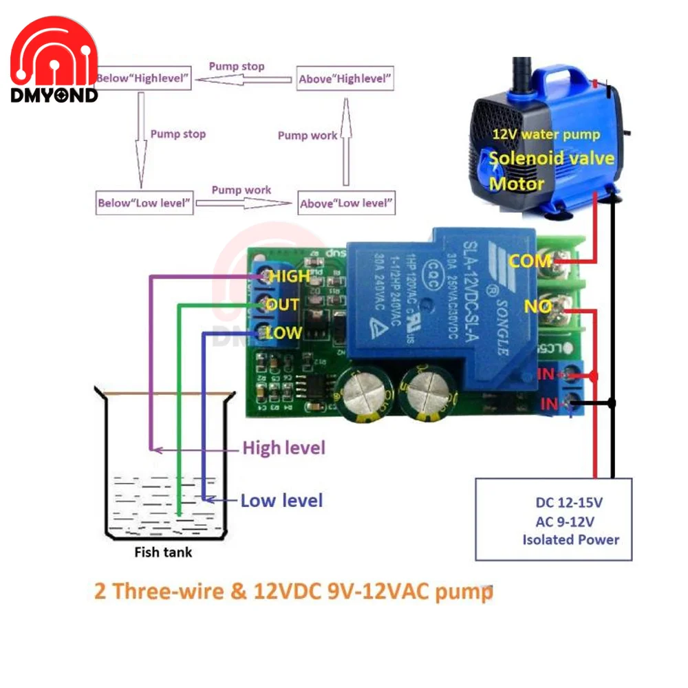12 В 30 А высокой мощности автоматическое управление уровнем воды переключатель