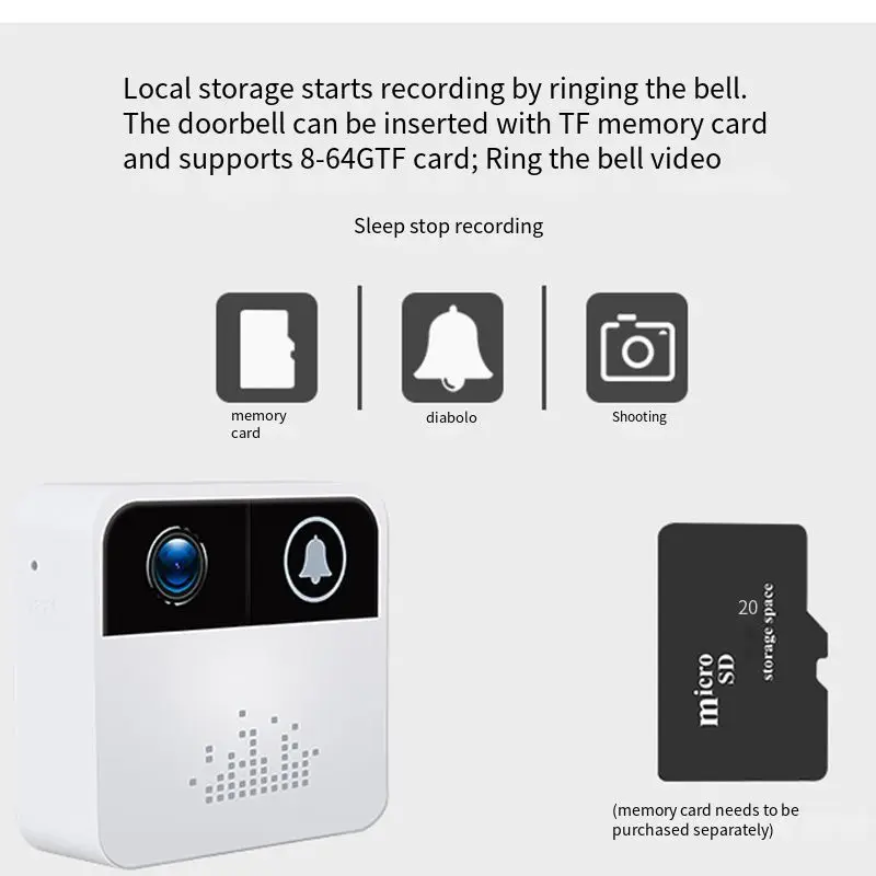 

Smart Wifi Doorbell Electronic Peephole Video Night Vision Door Video Camera Viewer Wireless Intercom Home Alarm Video Doorbell