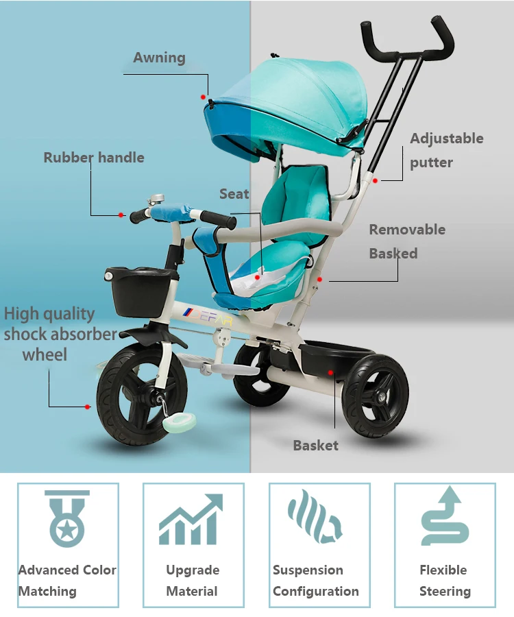 Infant Shining Baby Tricycle Ride on Toys 4 In 1 Three Wheels Stroller Children Bike Seat Multi-function for 1-6Y Children