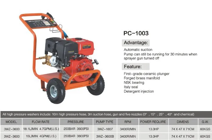 PC-1003 series all copper high pressure washing plunger pump machine | Обустройство дома