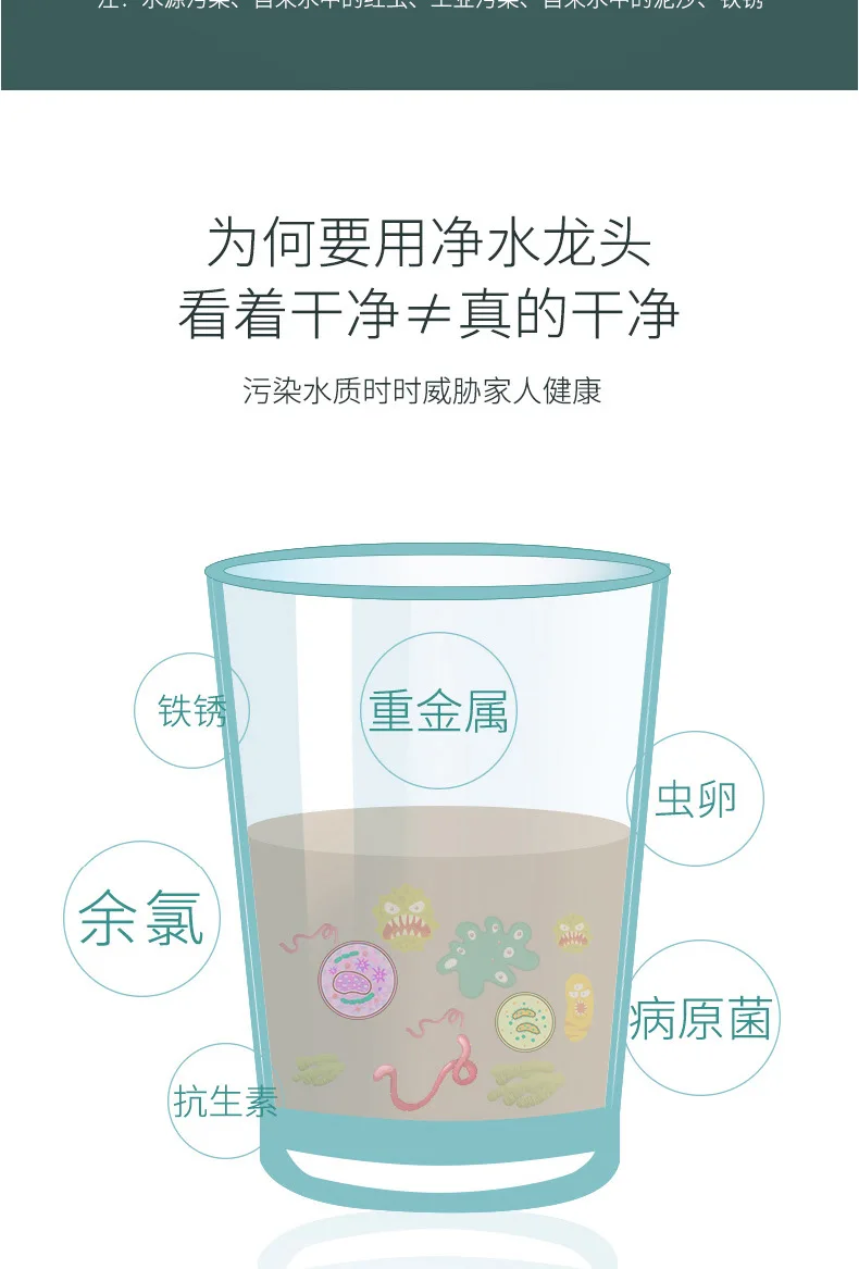 Кухонный кран водопроводный очиститель воды для дома 5 слоев очиститель воды фильтр с активированным углем фильтрация мини-кран очиститель