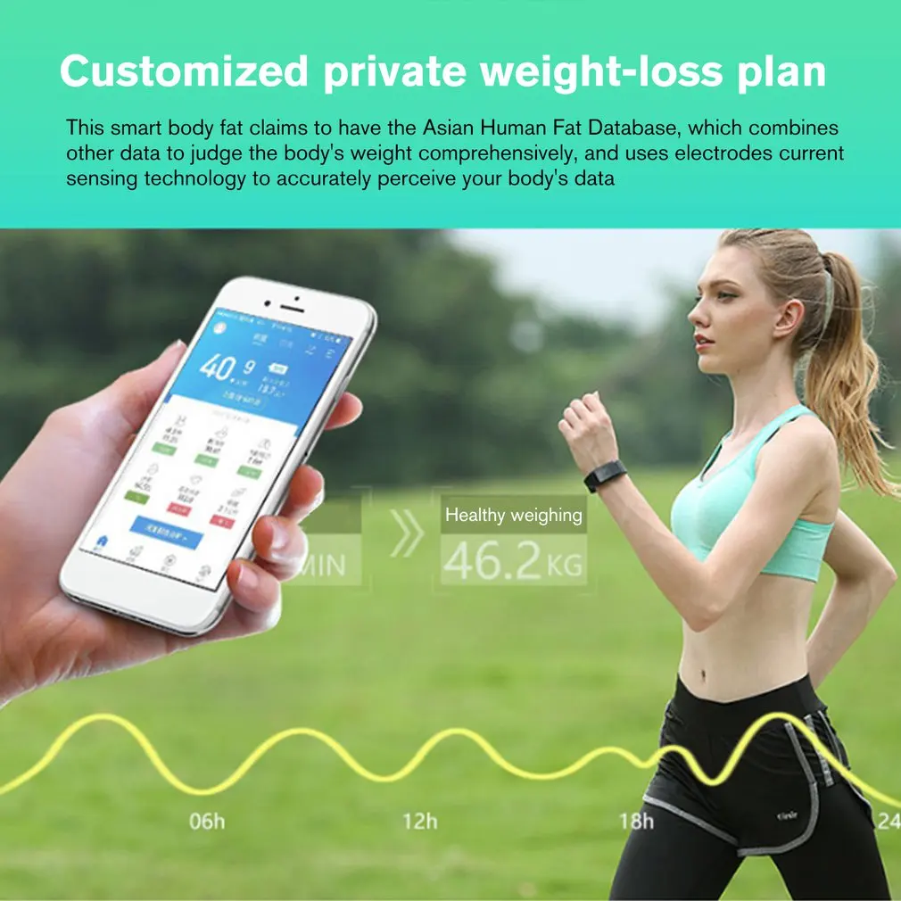 Body Fat Scale App Wireless Scales Smart Backlit Digital Display Index Electronic Intelligent Weighing | Инструменты