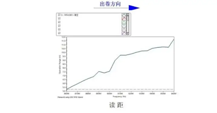 Бесплатная доставка новый чип Alien H9 большой емкости 688 бит стеклянная поверхность