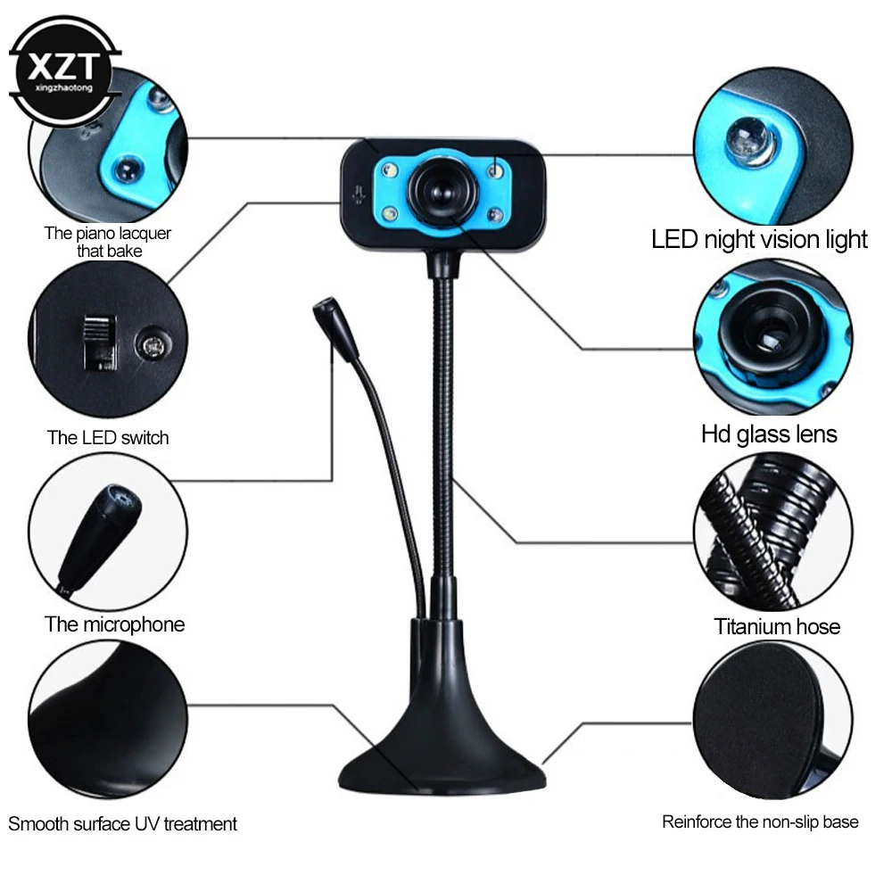 

HD Webcam USB Web Camera With Noise Cancelling Microphone 360 Degree Rotation Webcam CMOS For Home Computer PC Office Study Game