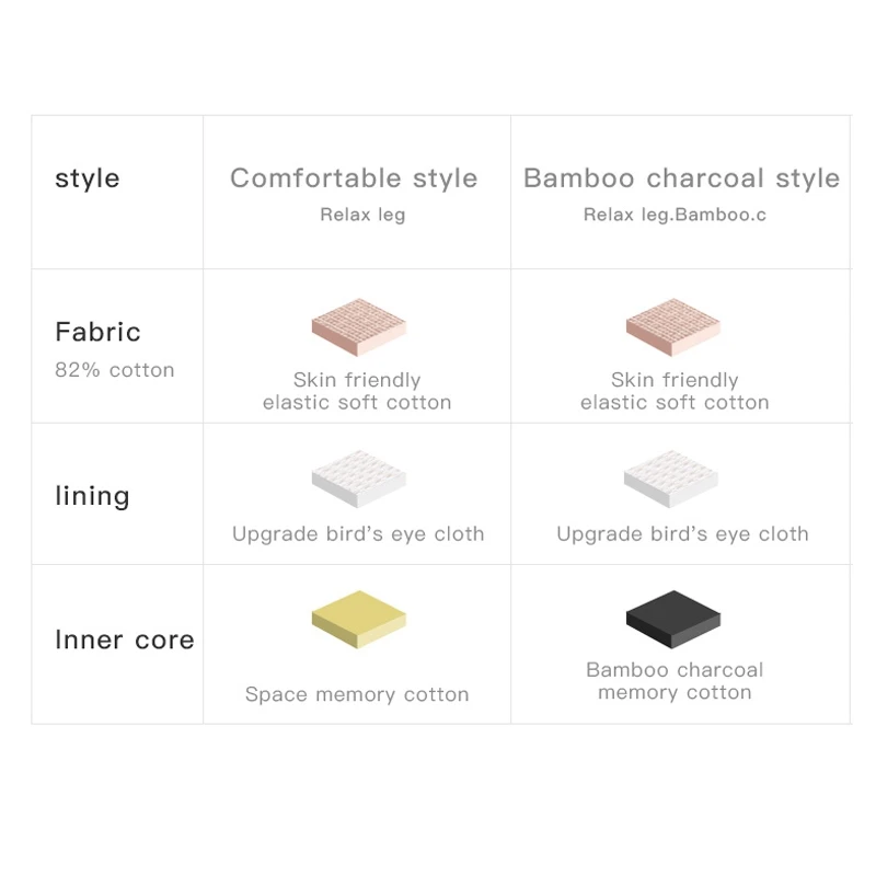 

Knee Pillow for Back Pain Provides Relief and Support for Sleeping on Side Stomach Memory Foam Leg Pillow