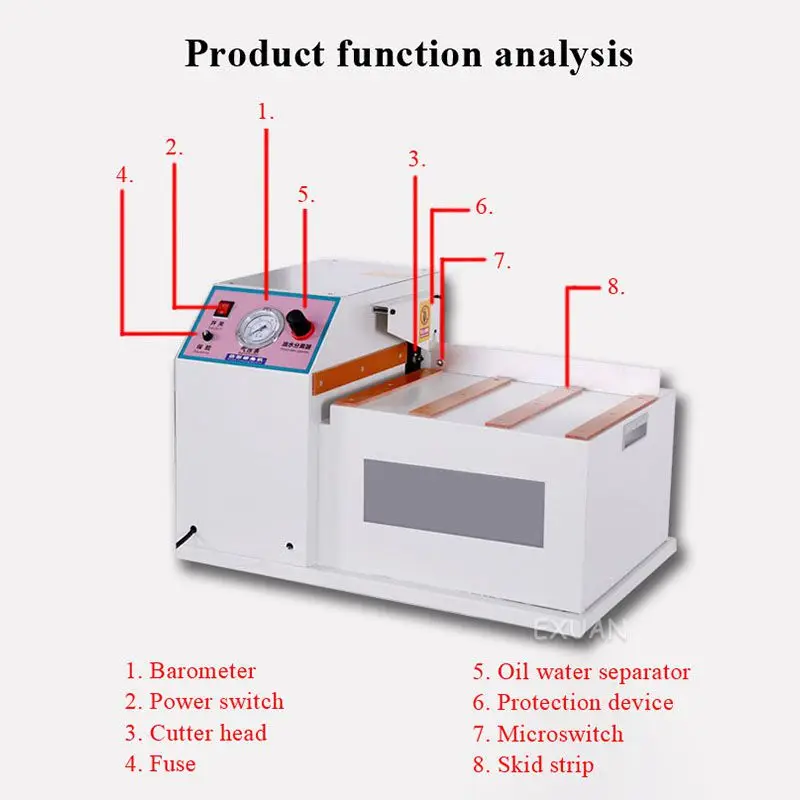 

Woodworking profiling corner trimming machine integrated chamfering machine portable portable cabinet woodworking edge banding m