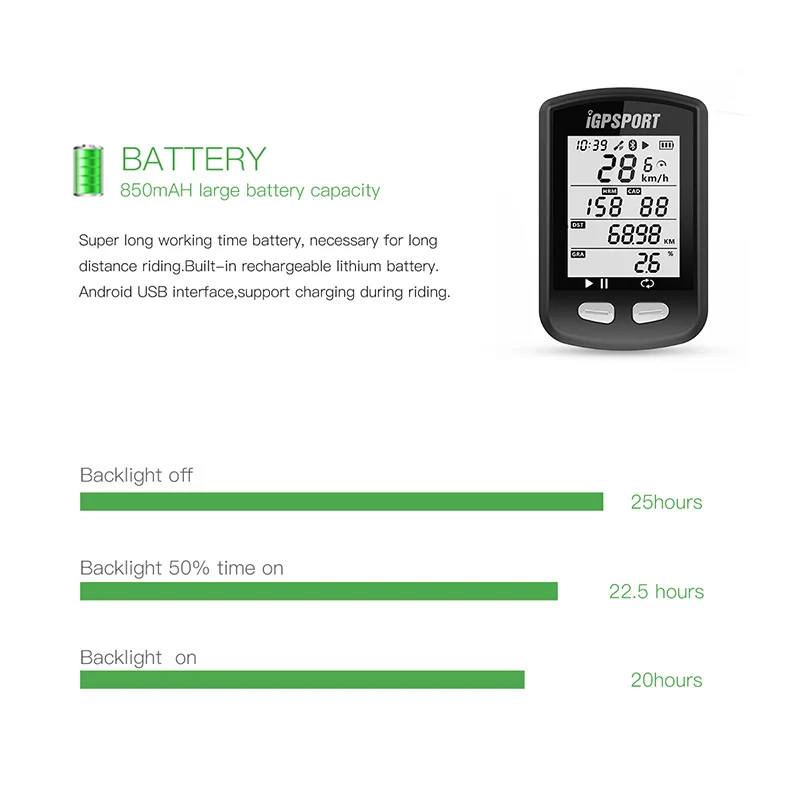I GPS порт IGS10 велосипедный компьютер IPX6 беспроводной спортивный Спидометр датчик