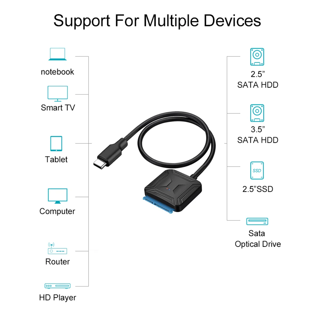 

Кабель-Переходник USB 3.1 Type-C/2,5/3,5 SATA III для жесткого диска, 0,4 м