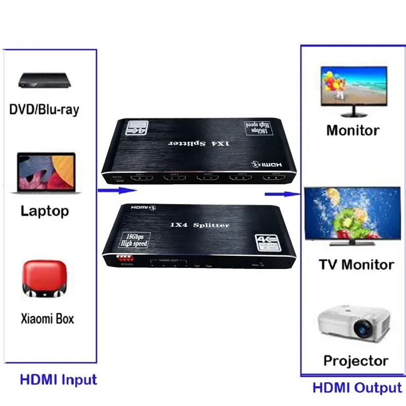 HDMI сплиттер 1 в 4 выхода 1x4 порта 4K @ 60hz 2.0b Full Ultra HD 1080P 3D HDCP2.2 18 Гбит/с HDR EDID для