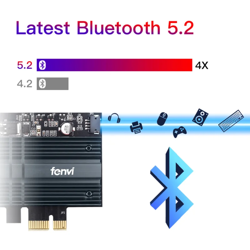 Wi Fi 6E 5374 Мбит/с AX210 Беспроводной Адаптерная плата PCIE Bluetooth 5 2 кард 4G/5G/6G 802.11AX/AC Mu MIMO