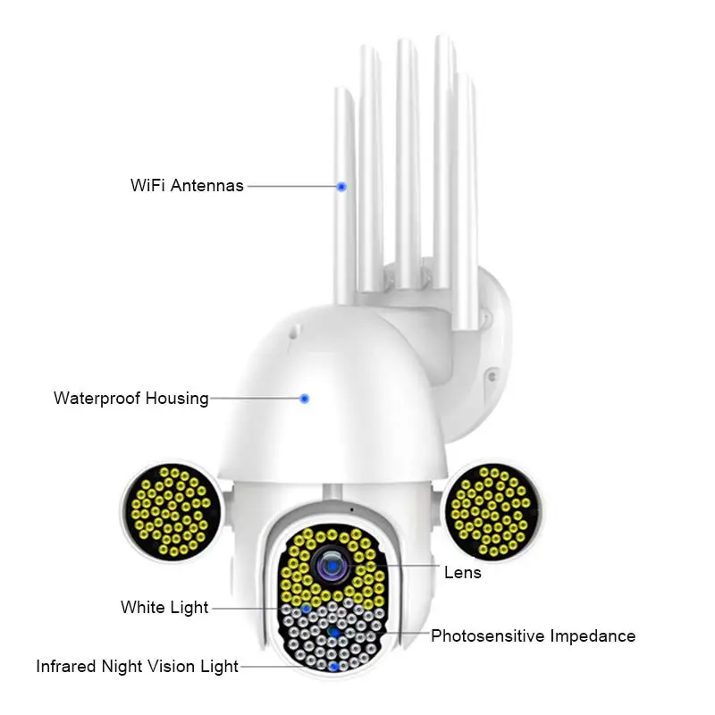 

1080P IP Camera WiFi Smart Home 172 LEDs Waterproof Motion Detection Alarm Infrared Night Vision Camaras De Vigilancia Con Wifi