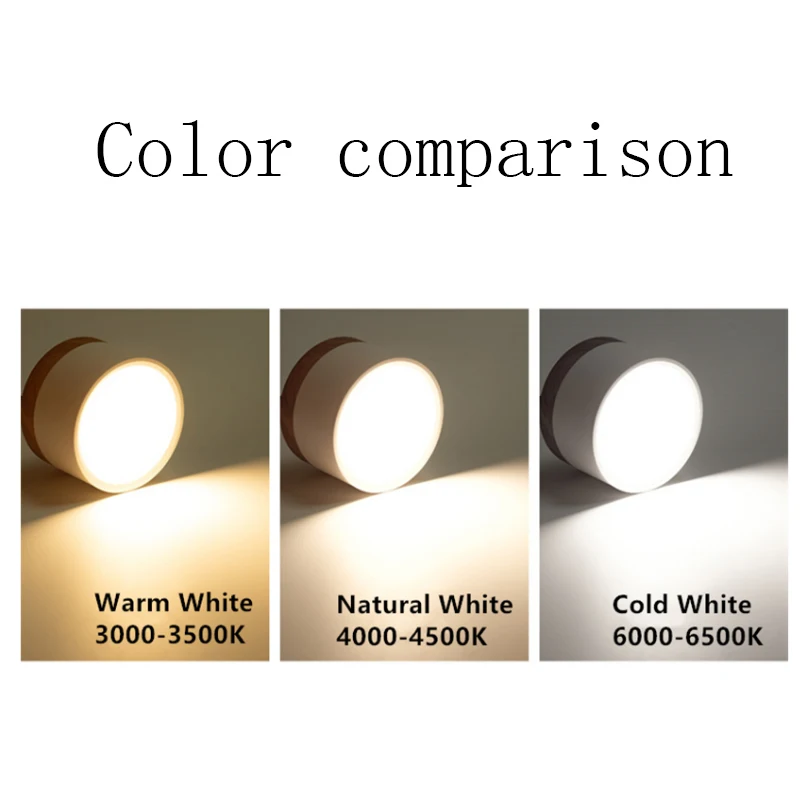 Приглушаемый Светодиодный Потолочный Светильник направленного света с