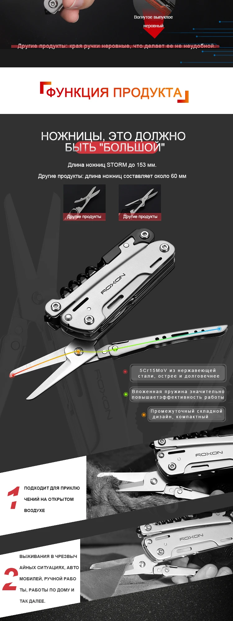 ROXON S801S 16 в 1 многофункциональные плоскогубцы-карманный нож для повседневного использования, ножницы, кусачки, отвертка, биты, инструмент повседневного ношения, для выживания, кемпинг