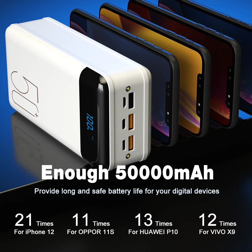 

Power Bank 50000mAh 18W PD QC3.0 Quick Charge Portable Charger Digital Display External Battery Poverbank for iPhone 12 xiaomi
