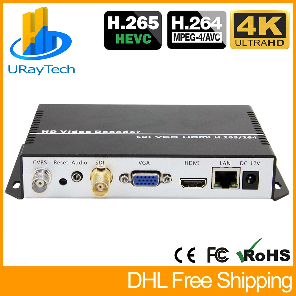 Wired H.265 H.264 IP к SDI HDMI VGA CVBS видео потоковый декодер HD IP декодер для камеры для декодирования HTTP RTSP RTMP UDP M3U8 HLS и т. Д - Цвет: Wired