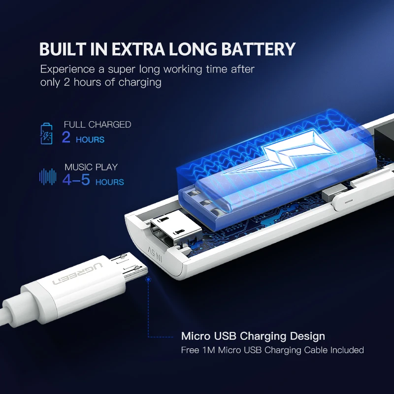 Ugreen Bluetooth 4 2 приемник 3 5 мм APTX AUX адаптер для наушников динамик музыка беспроводной