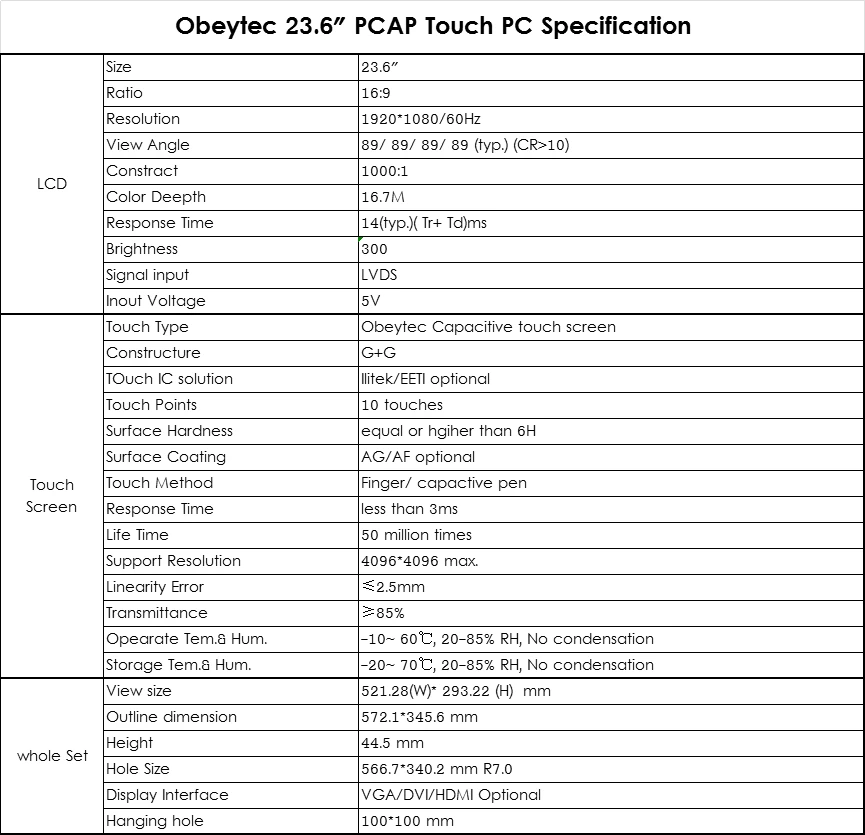 23,6 дюймовый сенсорный экран с открытой рамкой, монитор fhd 1920*1080, 2300cd/m2, сенсорный экран с емкостью PCAP, OB-OPM-236