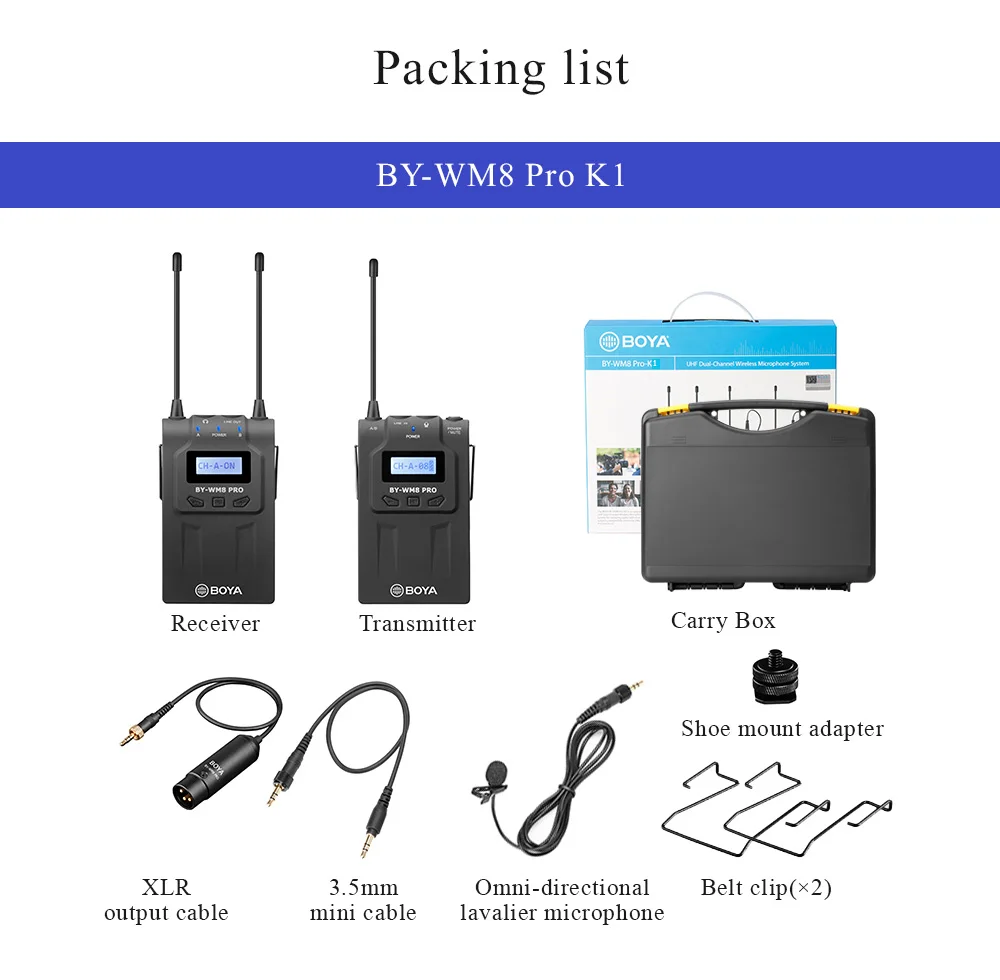 BOYA BY-WM8 Pro UHF Беспроводная микрофонная система двухканальная для Canon Nikon sony DSLR камера видеокамера ENG пленка Vlog видео микрофон