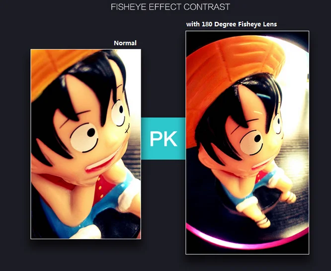 Широкоугольные объективы сотовый телефон камера Рыбий глаз объектив зум