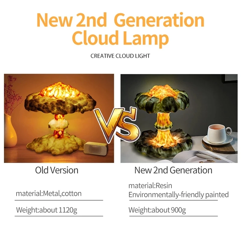 

New 3D Creative Explosion LED Table Lamp Dimmable Mushroom Cloud Lamp Cotton Children's Gifts Room Decoration Novelty Night Lamp