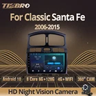 Автомагнитола TIEBRO 2 Din Android 10,0 для Hyundai Classic Santa Fe 2006-2015 автомобильная аудиосистема GPS-навигация Wi-Fi DVD мультимедийный плеер
