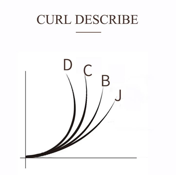 DORADOSUN 14D отдельные ресницы объемные вентиляторы толщина накладные 12 мм ресница