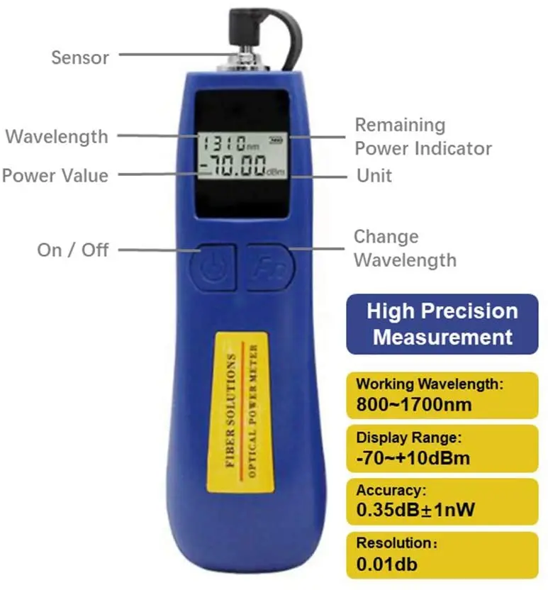 Optical Power Meter -70~+10 dBm Fiber Light Meter for Testing 6 Calibrated Wavelengths, 68g Light Weighted