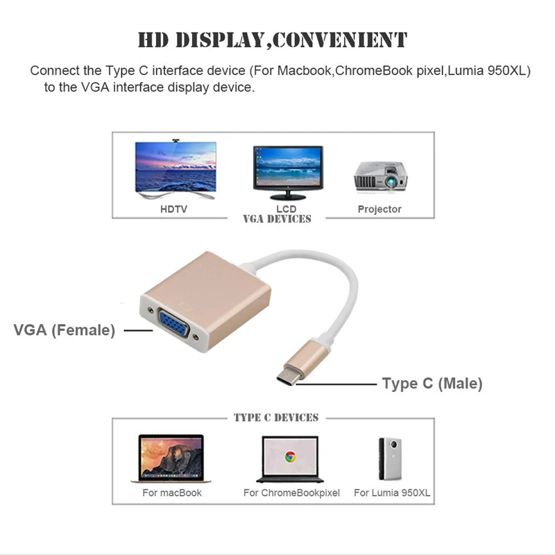 Trumsoon USB-C USB 3,1 type C для VGA USB3.0 USB-C type C конвертер адаптер для нового Macbook Chromebook samsung S8 9 huawei P20