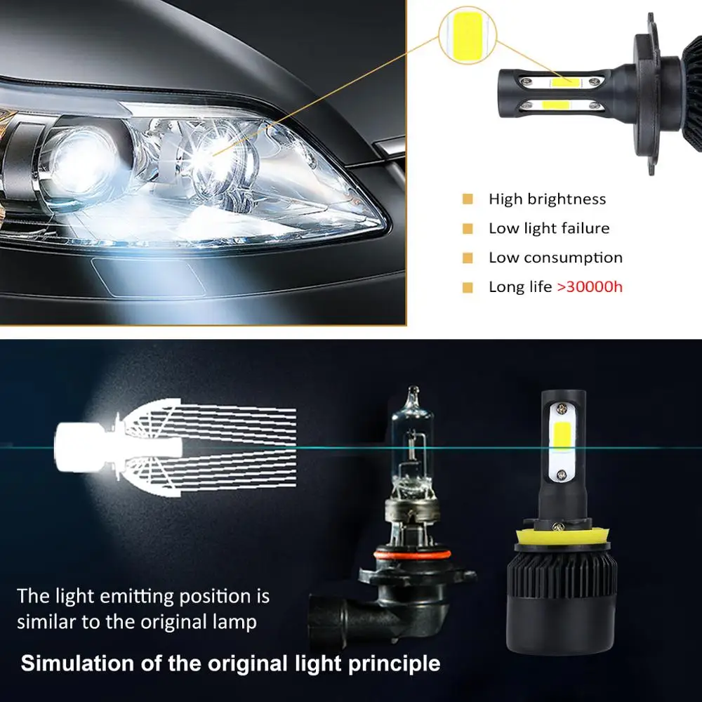 Мини Размеры автомобилей головной светильник H4 H7 светодиодный 6500K H1 H9 H11 лампы