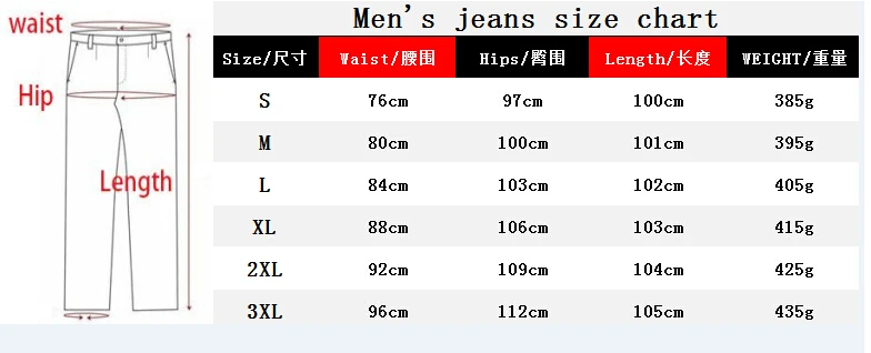 Брюки мужские рваные джинсовые повседневные облегающие штаны байкерские