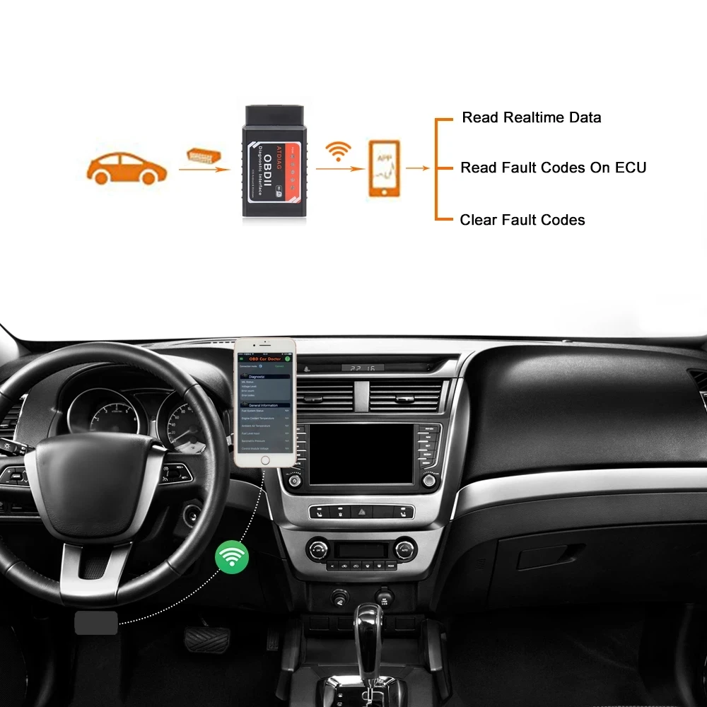 

ELM327 OBD2 WIFI V1.5 Supports Android/iOS Car Diagnostic Tool With PIC18F25K80 ELM 327 Diesel Cars Code Scanner