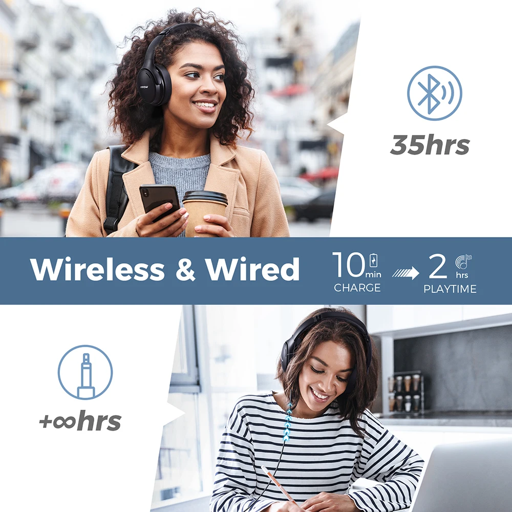 Mpow H19 IPO Bluetooth 5 0 наушники с активным шумоподавлением легкая беспроводная