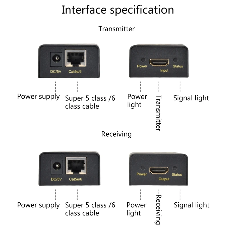

4K 100m Extender Over Single Cat5e/Cat6 RJ45 Cable HDMI-compatible Extension Cord Converter
