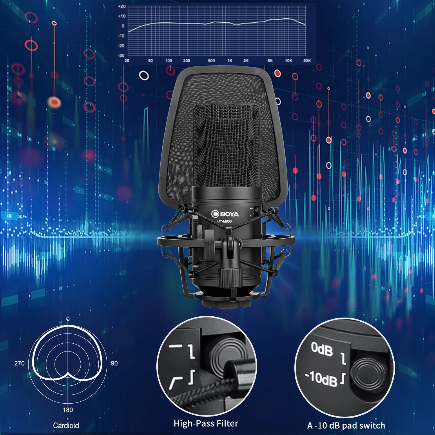 Микрофон BOYA BY-M800 с большой диафрагмой кардиоидный конденсаторный микрофон