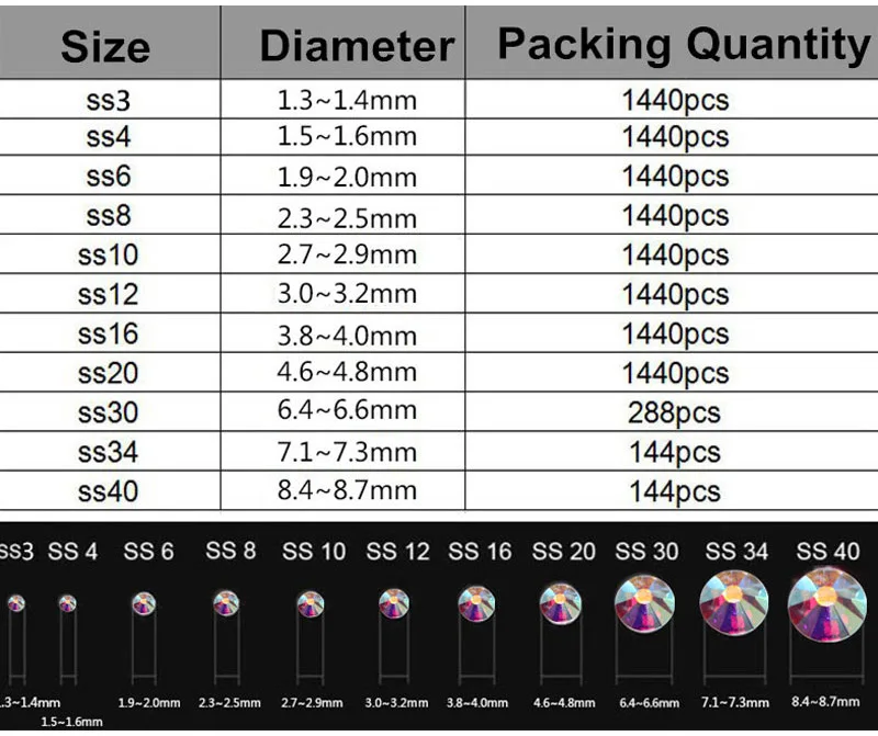 EU/US 2000 шт. + Инструменты Горячая фиксация стразы s набор/Стразы со стразами | Дом и