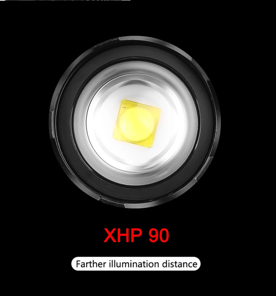 xhp100 head lamp led headlamp headlight power bank 7800mah flashlight 3pcs 18650 usb rechargeable battery bulbs zoomable xhp70 2 free global shipping