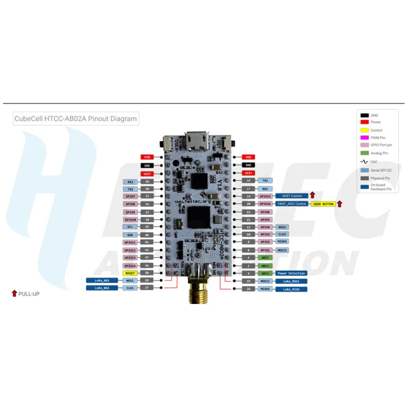 CubeCell Lora Knot ASR6502 LoRa 433 МГц/868-915 МГц с 1/2AA аккумулятором чехол LoRaWAN приложения для arduino