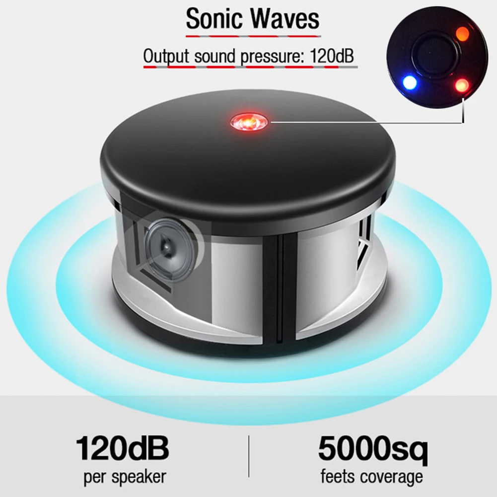 

360 Degrees Mouse Deterrent Portable Pest Repeller Ultrasonic Wave LED Light Electronic Mice Mosquito Indoor Outdoor Small Rat