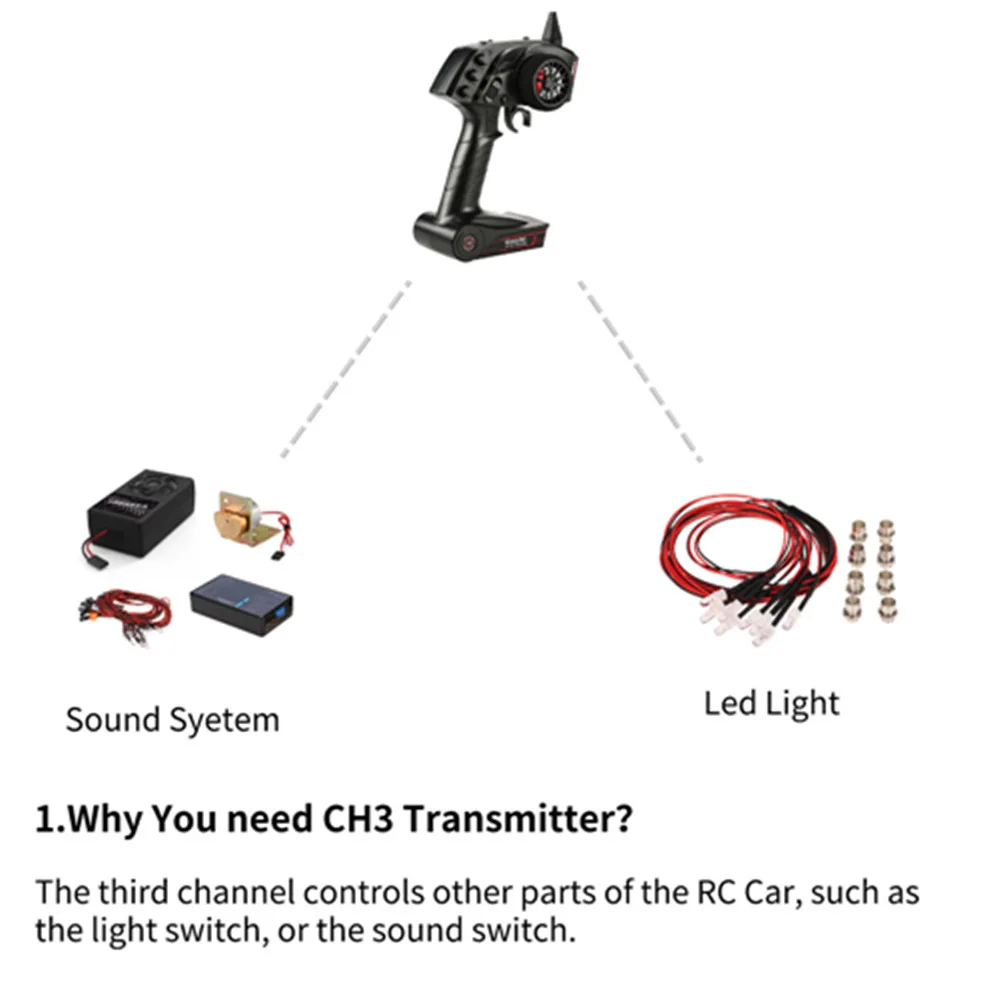 Высокое качество, GoolRC TG3 2,4G 3CH RC передатчик, цифровой радио пульт дистанционного управления, передатчик с приемником для RC автомобиля лодки