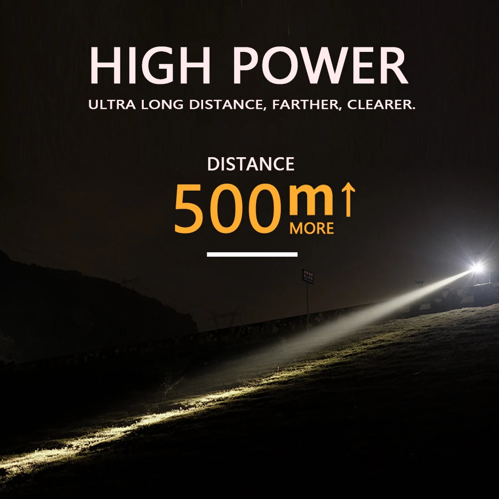 Тактический светодиодный фонарь высокой мощности охотничий Скаут Свет USB на 18650